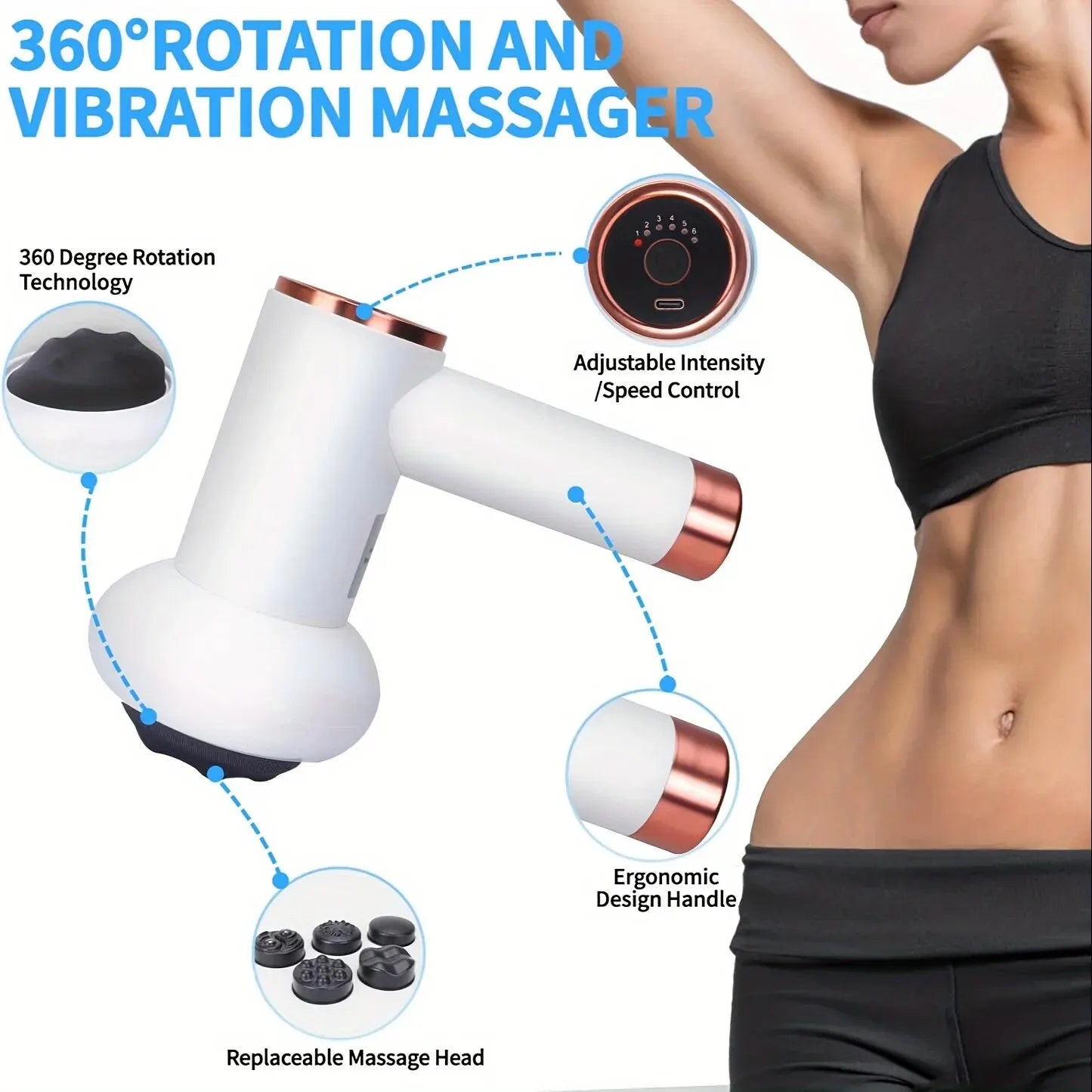 Recovery Massage Gun
